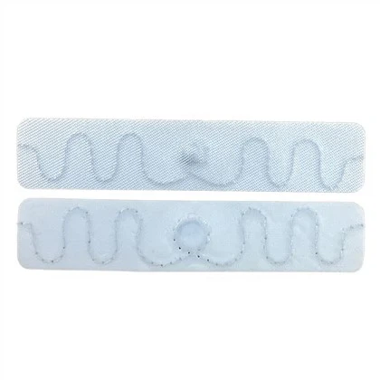 Smwddio Tag Golchdy RFID Math